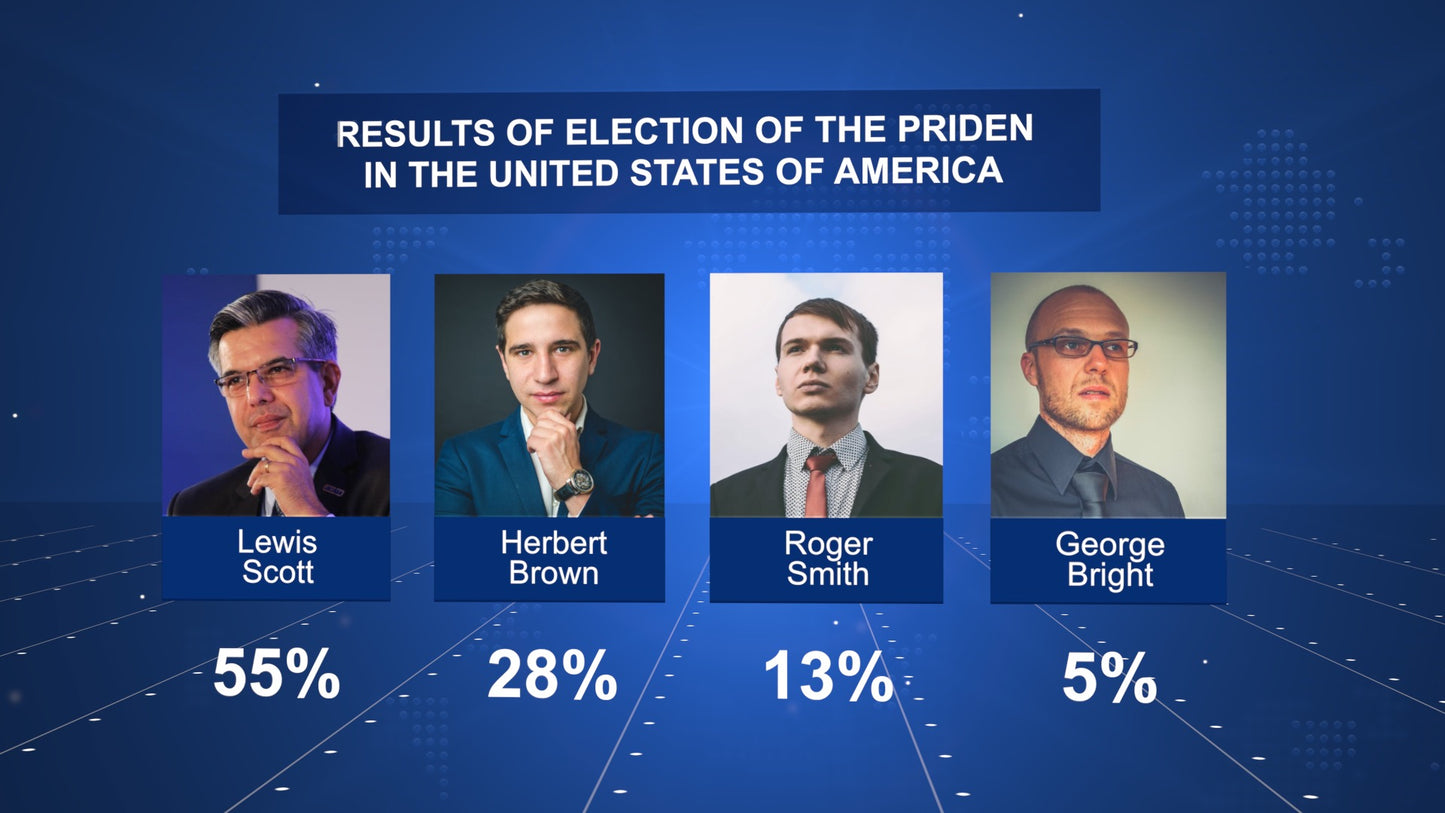 Informational Perspective