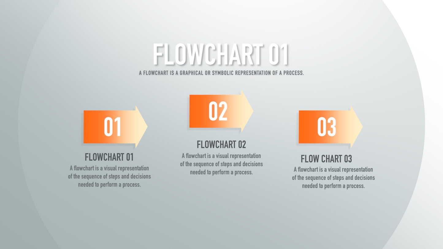 Form Flow Gradient