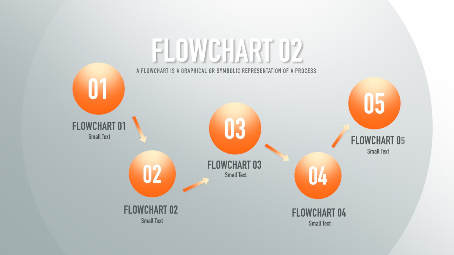 Form Flow Gradient